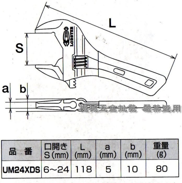 LOBSTER {蝦牌} UM24XDS UM30XDS UM36XDS UM49XDS  三面受力 短柄 大開口 活動扳手 防滑握柄,手工具