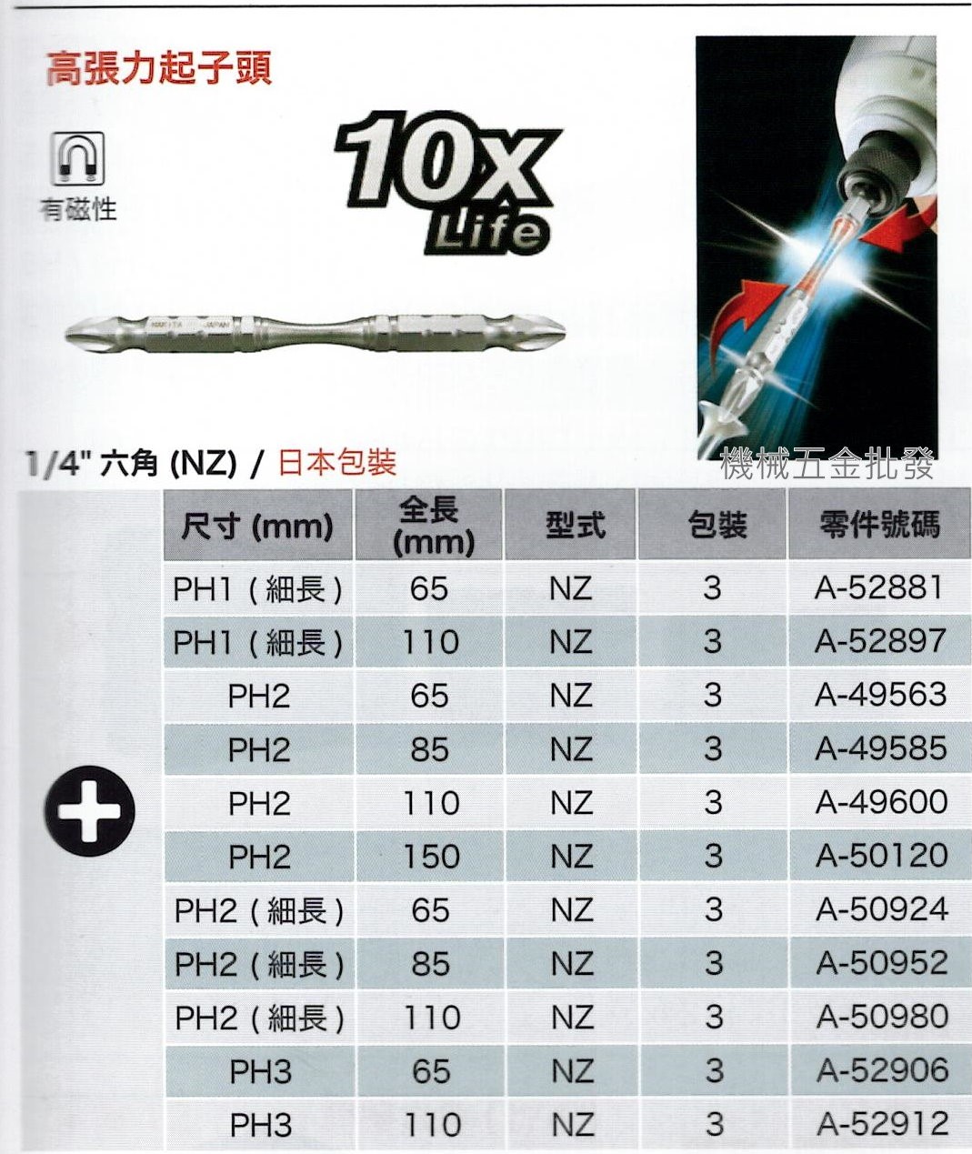  makita {牧田} A-52912高張力/高扭力起子頭 PH3x110mm 平/粗頭.電動工具