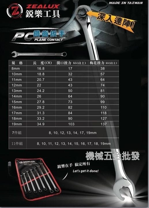  ZEALUX {銳樂工具} 鐵齒扳手 止滑設計磨損85%防滑板手 梅開板手 鐵齒扳手 11支組 台灣製,手工具