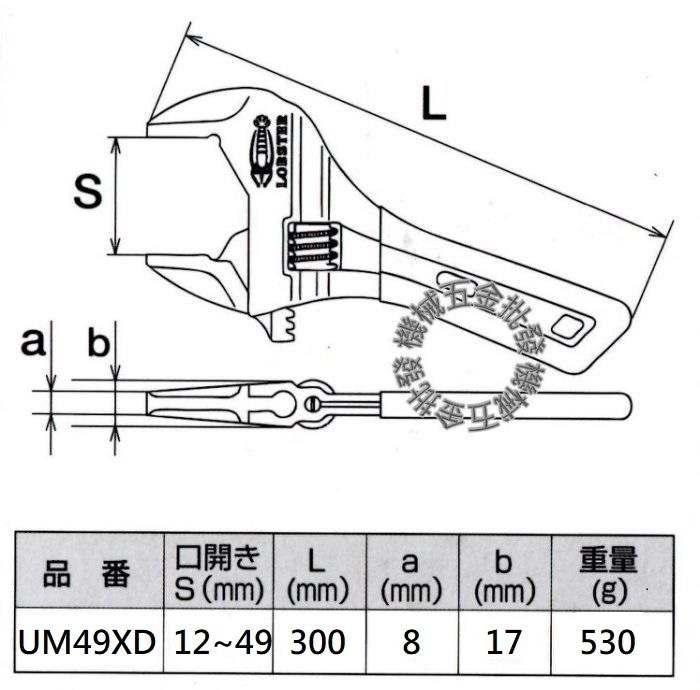 LOBSTER {蝦牌} UUM24XD  UM30XD   UM36XD  UM49XD   防滑活動扳手 超輕量 超大開口 活動扳手,手工具
