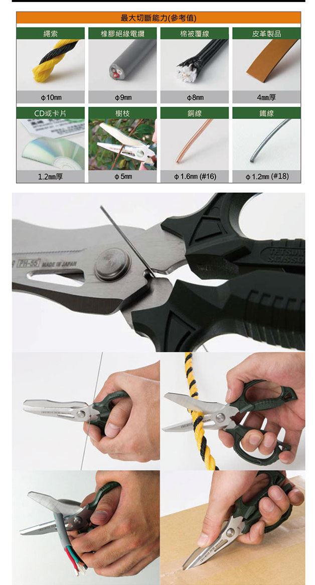 日本製 ENGINEER PH-55 多功能鐵甲武士剪刀 PH-55 Engineer,手工具