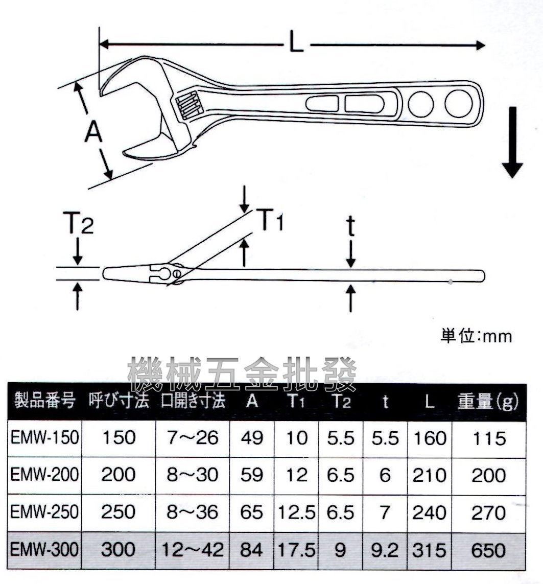 日本MCC EMW-200 8"(200mm)輕量型活動扳手薄型活動扳手 開口8~30mm,手工具