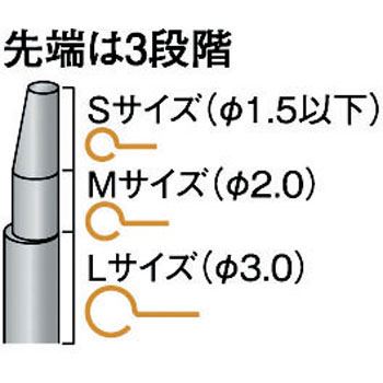 KEIBA {馬牌} HR-D34 110mm專業精密電子捲線鉗 日本製,手工具