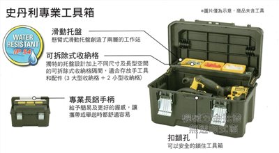 史丹利 STANLEY STST20321 專業工具箱 (無透明視窗)